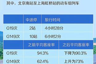 滕哈赫谈拉什福德：他知道顶级球员是如何踢球的，进球迟早会到来